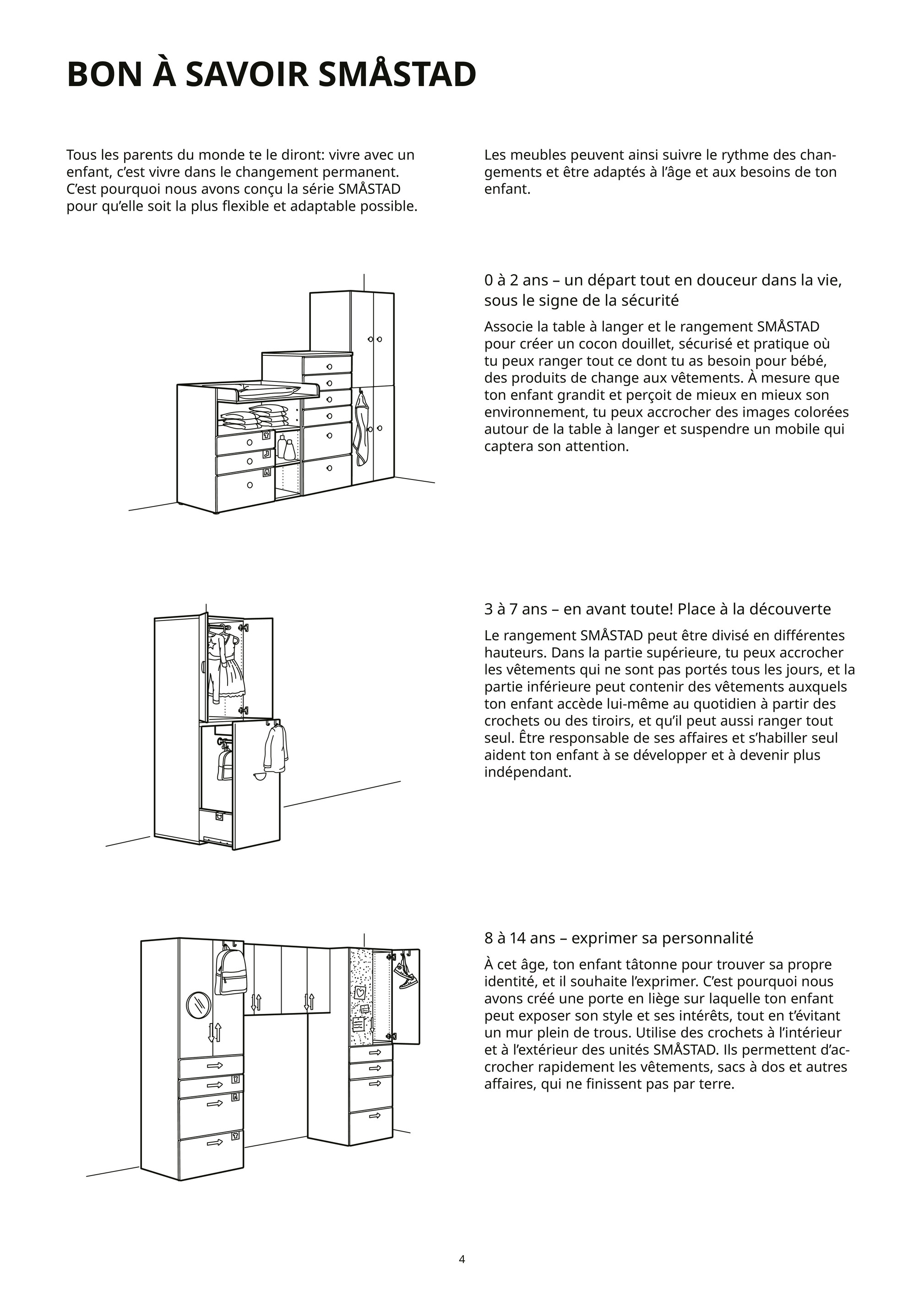 Ikea Switzerland Italian Smastad 22 Pagina 18 19